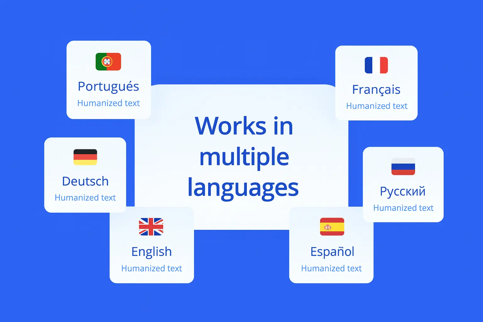 Humanize AI Text in Multiple Languages